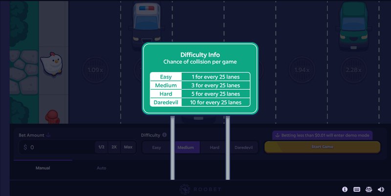 Exploring the Thrill of Mission Uncrossable in Canada's Top Casinos