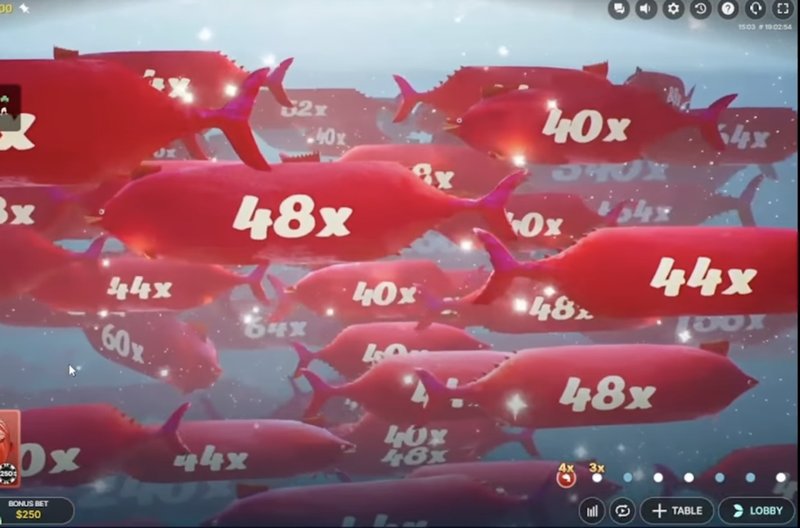 Overview of ice fishing