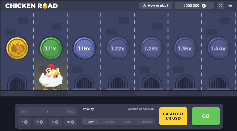 Spelers ontdekken de geheimen van Chicken Road in Nederlandse online in Netherlands